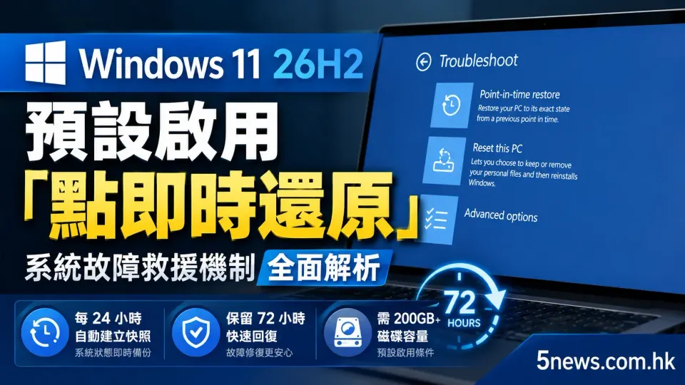 Windows 11 26H2 預設啟用「點即時還原」 系統故障救援機制全面解析