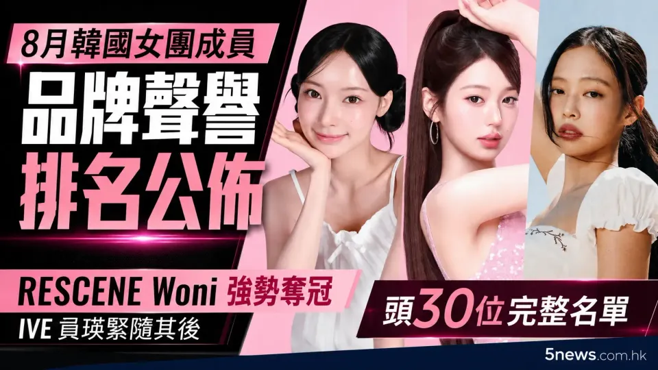 8月韓國女團成員品牌聲譽排名公佈：RESCENE Woni 強勢奪冠，IVE 員瑛緊隨其後