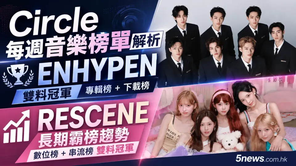 Circle每週音樂榜單解析：ENHYPEN雙料冠軍與RESCENE長期霸榜趨勢