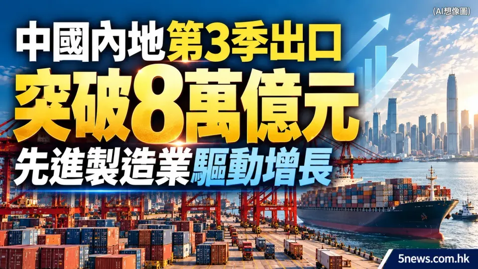中國內地第3季出口突破8萬億元　先進製造業驅動增長