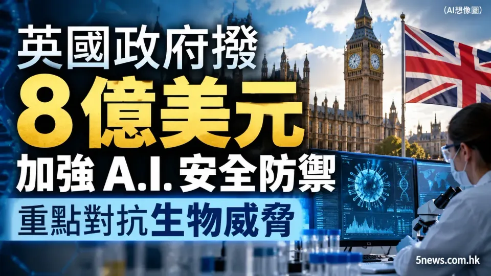 英國政府撥 8 億美元加強 A.I. 安全防禦 重點對抗生物威脅