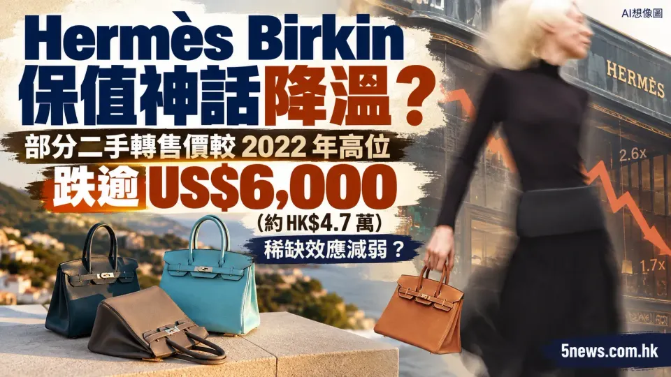 Hermès｜Birkin 保值神話降溫？部分二手轉售價較 2022 年高位跌逾 US$6,000（約 HK$4.7 萬）　稀缺效應減弱？
