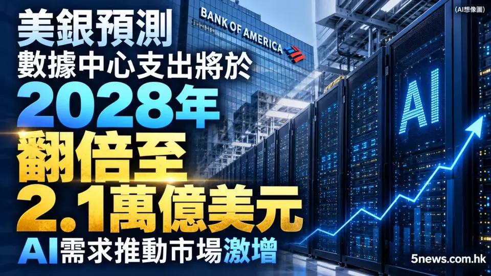 美銀預測數據中心支出將於2028年翻倍至2.1萬億美元 AI需求推動市場激增