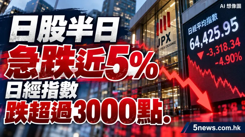 日股半日急跌近5% 日經指數跌超過3000點