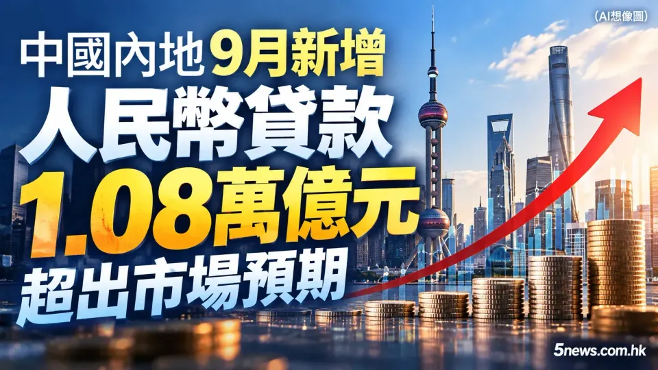 中國內地9月新增人民幣貸款1.08萬億元 超出市場預期