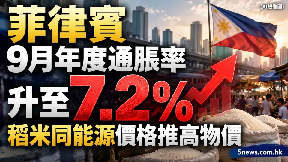 菲律賓9月年度通脹率升至7.2% 稻米同能源價格推高物價