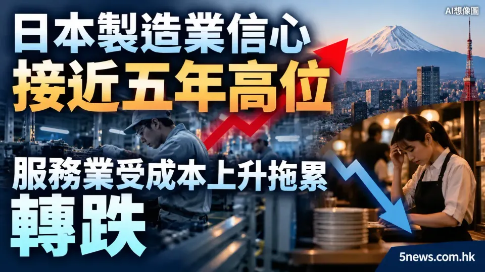 日本製造業信心接近五年高位，服務業受成本上升拖累轉跌