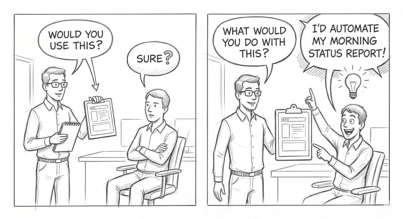  A two-panel comic. Panel 1: The PM asks, "Would you use this?" The customer gives a polite but non-committal "Sure?" Panel 2: The PM asks, "What would you do with this?" A lightbulb appears over the customer's head as they excitedly say, "I'd automate my morning status report!"