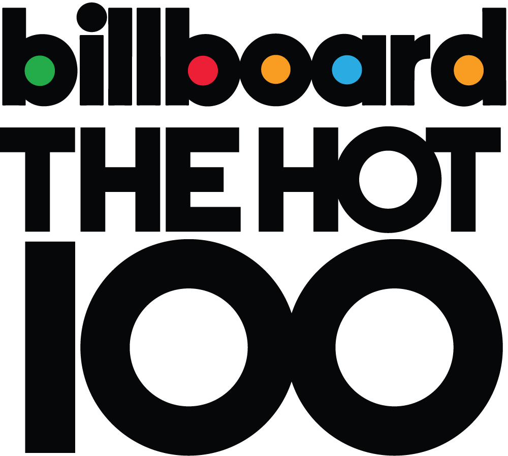 Majors and Indies Unite for Global AI Music Chart Standards