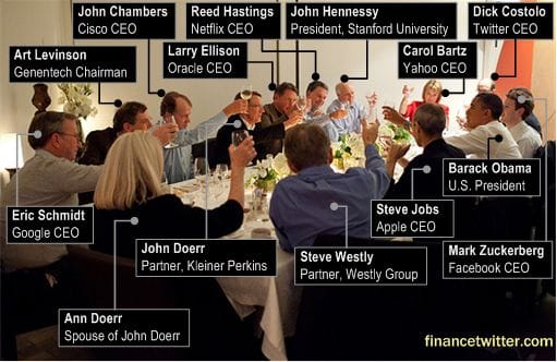 obama_dinner_who