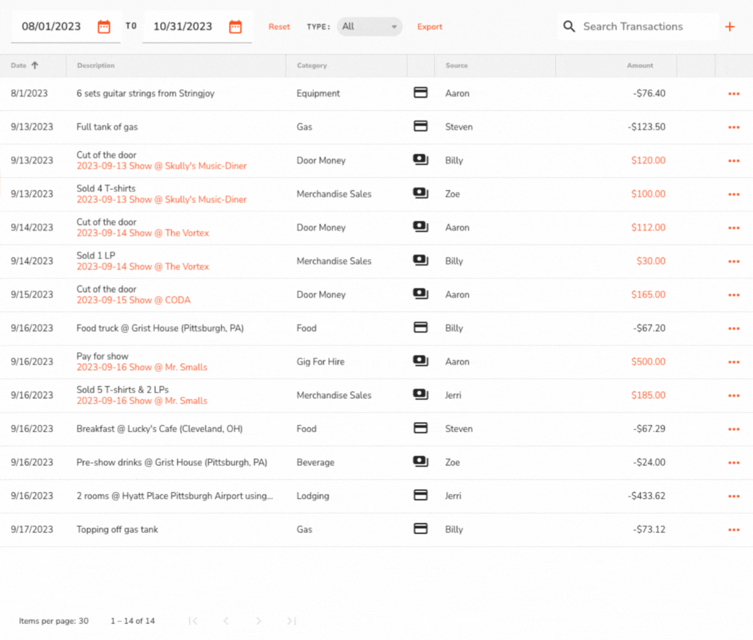 Artist Growth Workspace screenshot