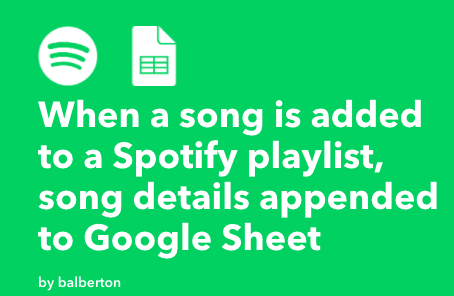 Music productivity