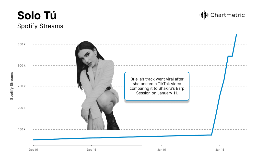 briella_engagement.png