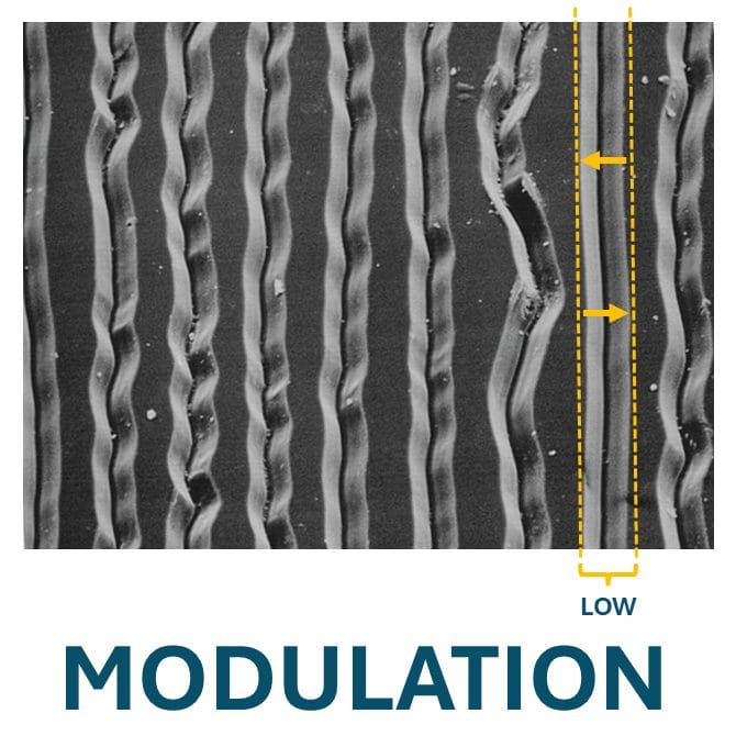 Low Modulation