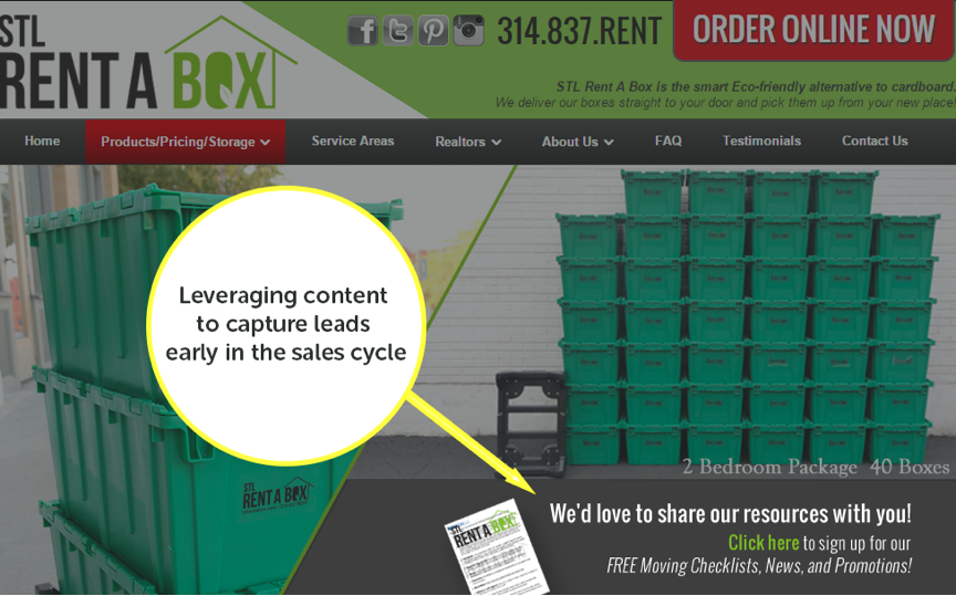 4 Things Small Businesses Should Do To Succeed with Inbound Marketing | Hootsuite Blog