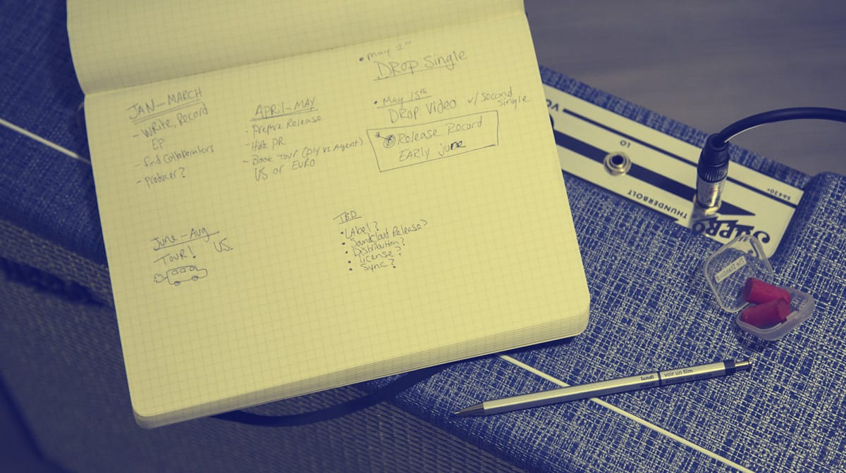 makeaplan_1200x627