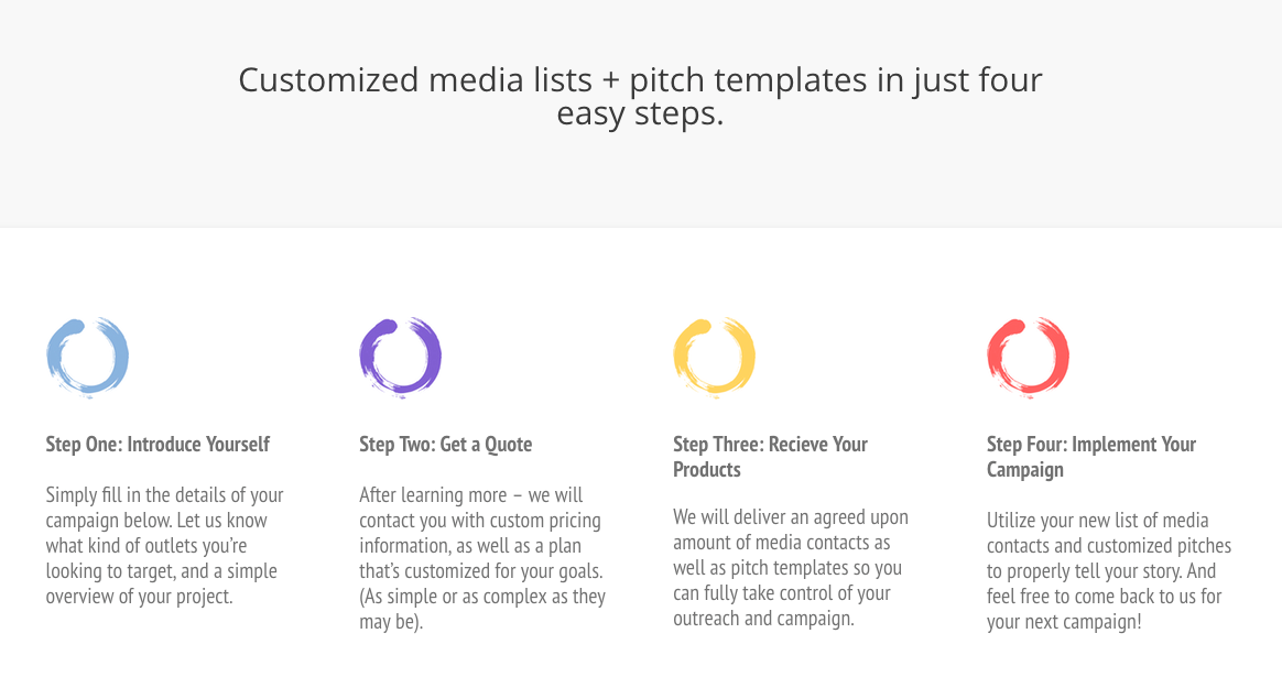pitchzen - diy music pr