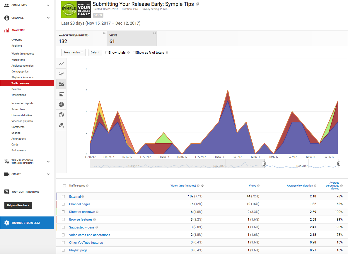 Screen Shot 2017-12-14 at 12.01.47 PM