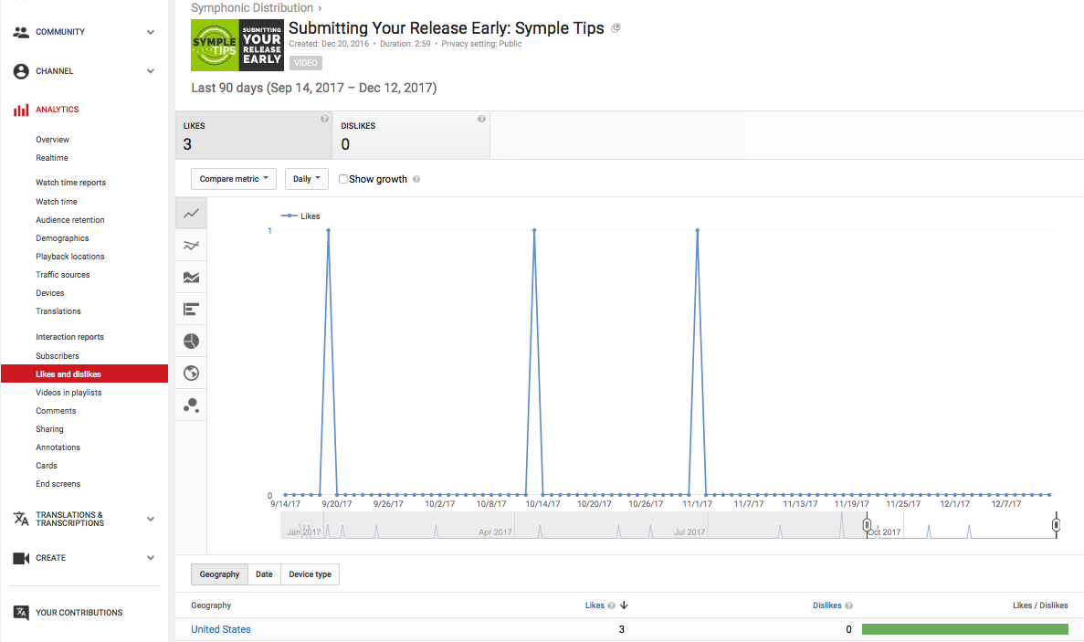 Screen Shot 2017-12-14 at 12.30.57 PM
