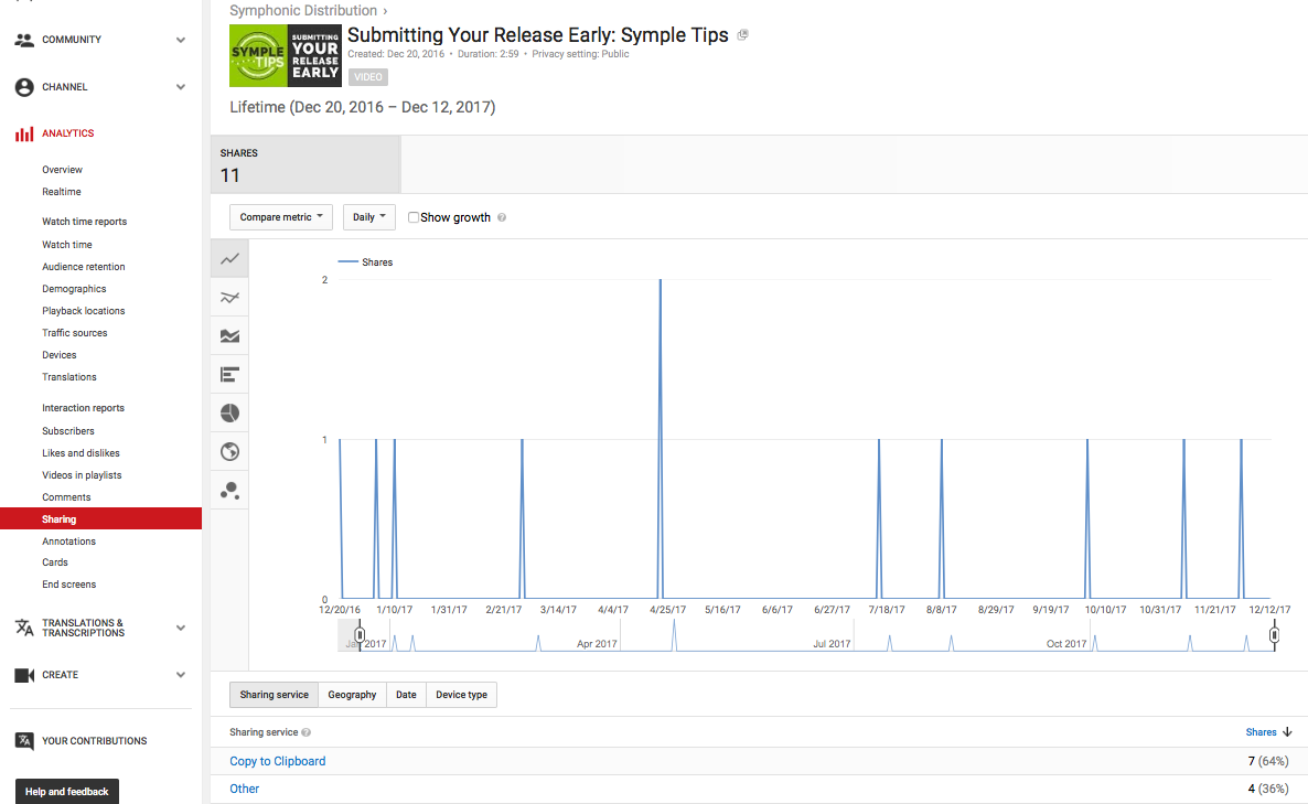 Screen Shot 2017-12-14 at 3.15.39 PM