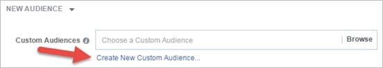 Facebook ads for artists