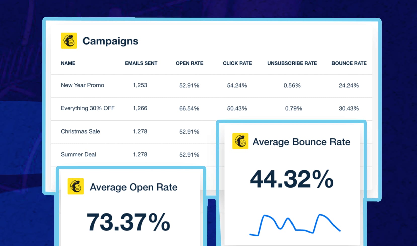 email marketing for musicians