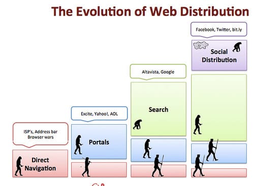 Screen Shot 2011-10-02 at 4.55.31 PM