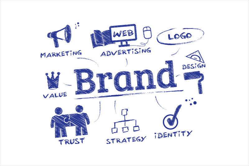Branding Matters