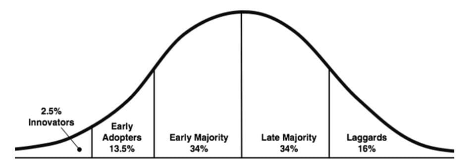 F924B629-05E3-4BA9-9C24-6CB7512B9F3B