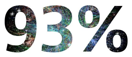 93