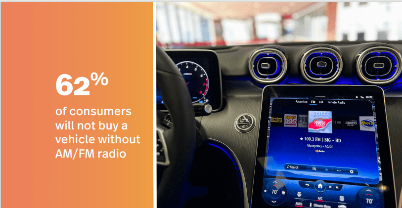 SiriusXM downgrades streaming, shifts back to in-car listening