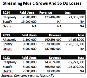 Screen Shot 2015-03-03 at 12.38.58 PM