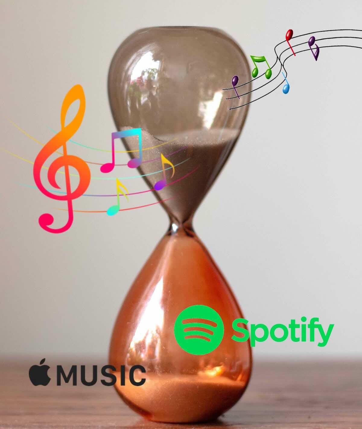 half-life of pop music