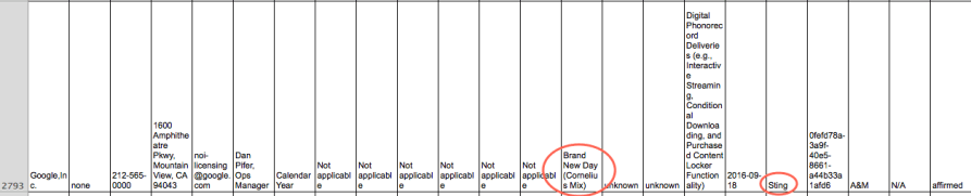 sting-brand-new-day-mix