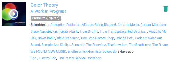 A Work in Progress submission