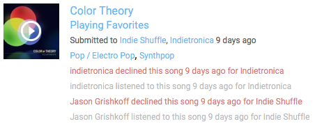 Playing Favorites submission