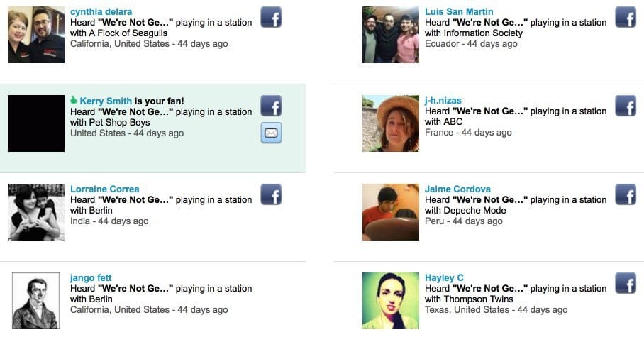 Radio Airplay Fans