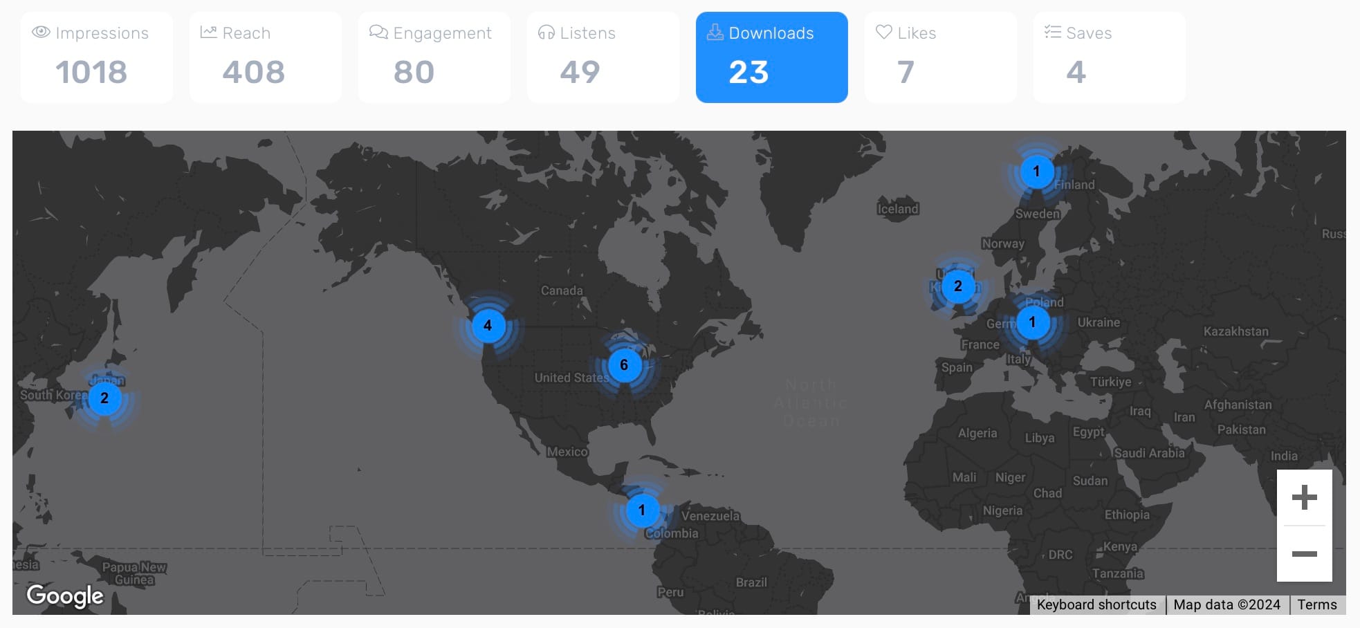 Digital DJ Pool "The Art of Anger (Matt Mancid Remix)" Insights 2