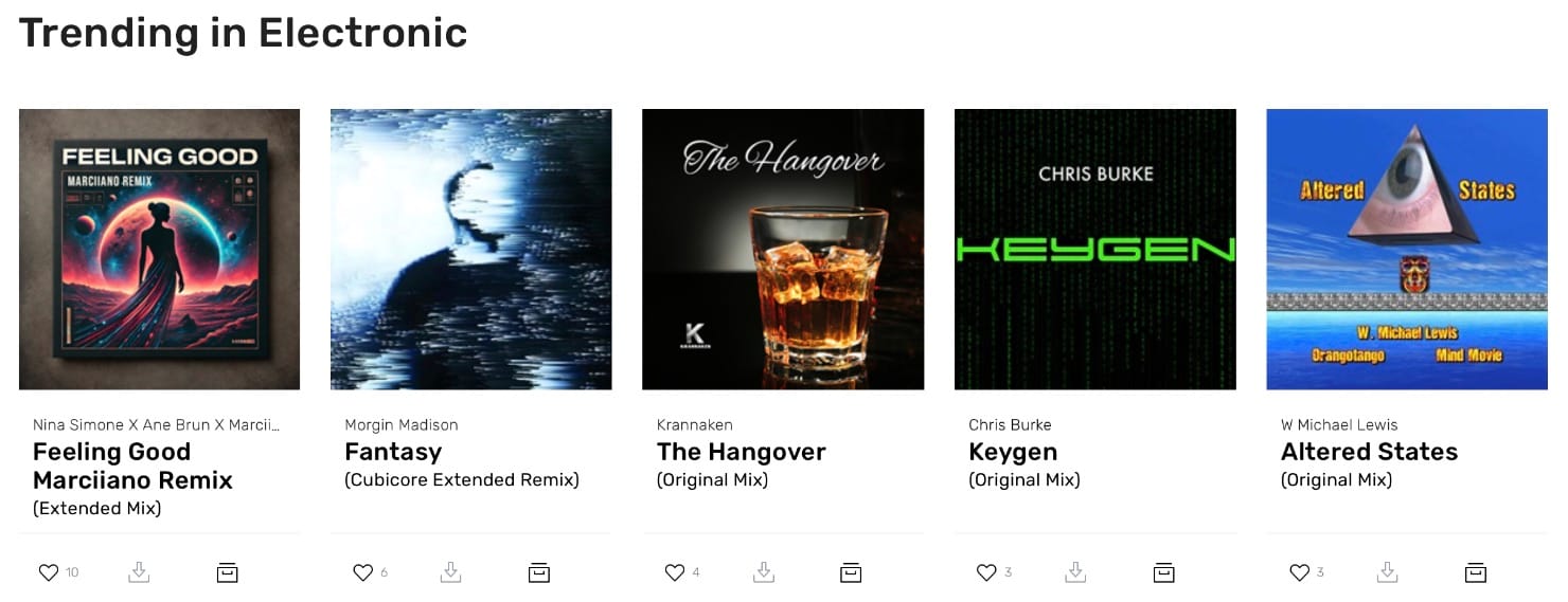 Digital DJ Pool Trending