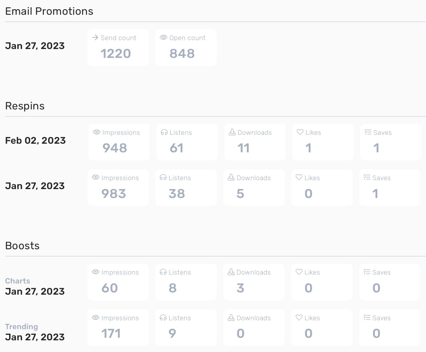 Digital DJ Pool "Two" Insights 2