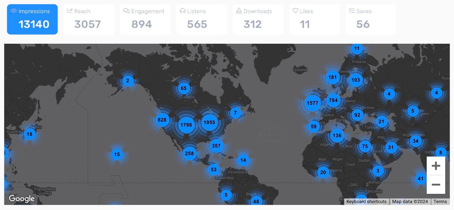Digital DJ Pool "Two" Insights 3