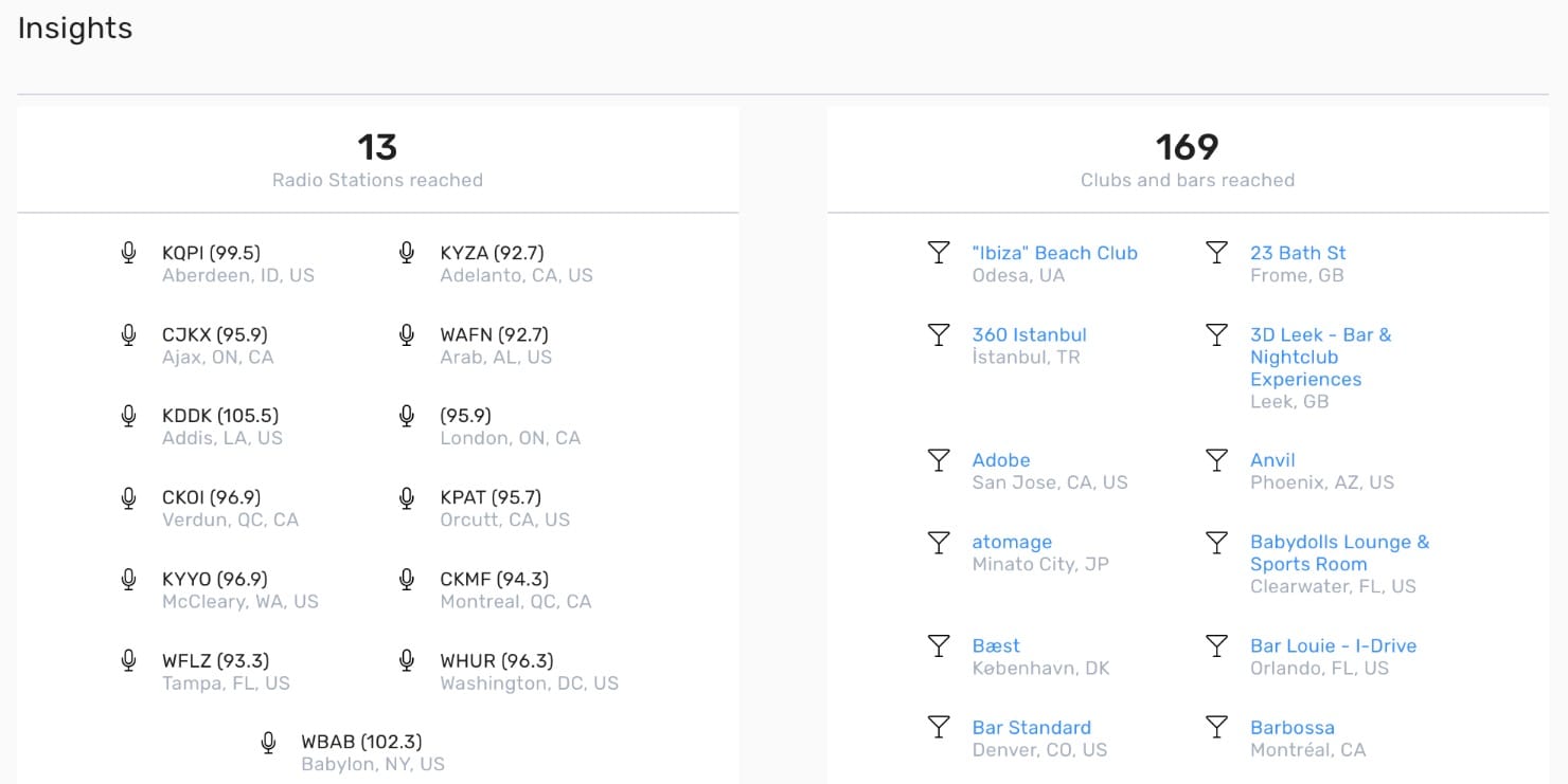 Digital DJ Pool "Two" Insights 5