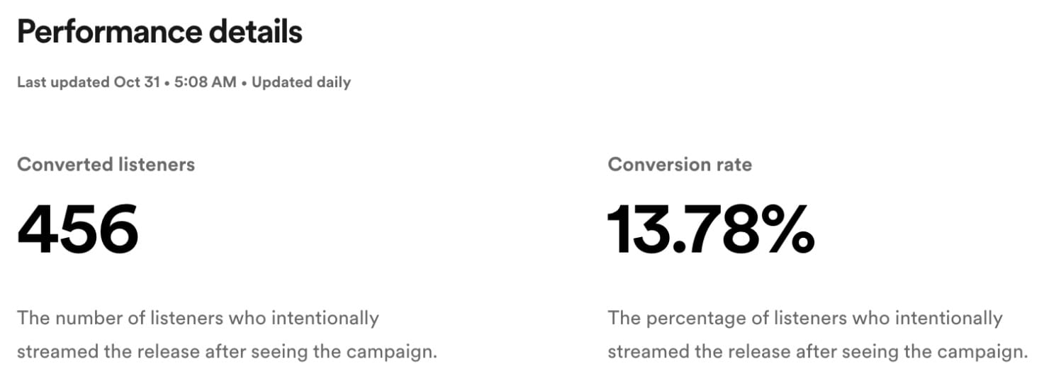 Spotify Marquee Performance US