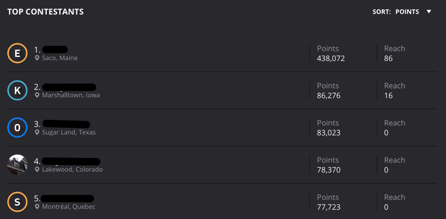 Tunespeak contestants