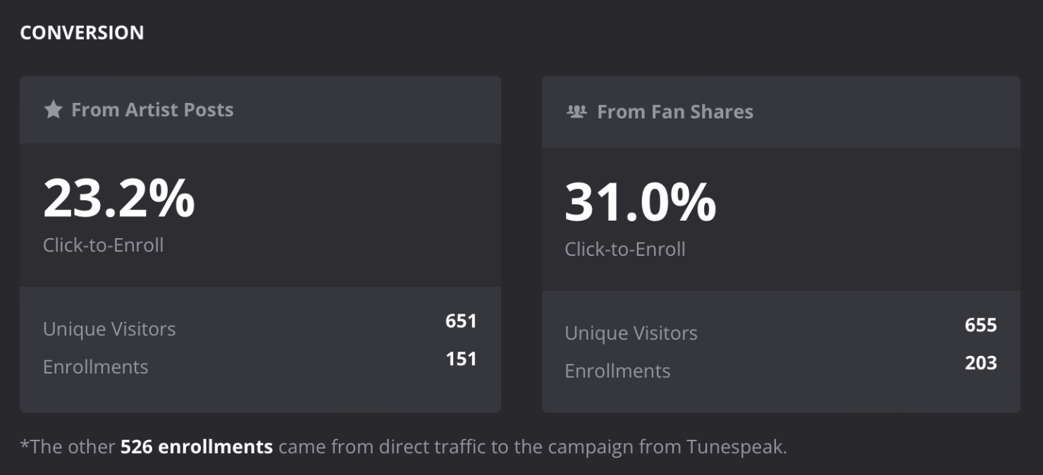Tunespeak conversion