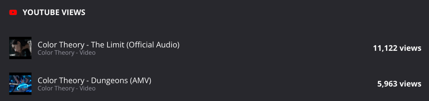 Tunespeak YouTube views