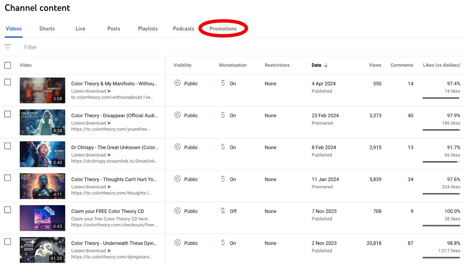 YouTube Studio Channel Content