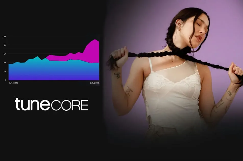 TuneCore Says Its Accelerator Program Drove 50B Streams. Here’s What That Means for Indie Artists