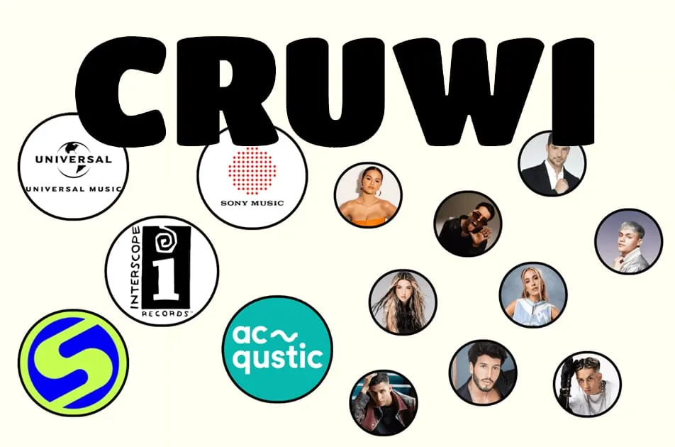 CRUWI's Founders Explain the Potential for Artists Collabing With Influencers on TikTok