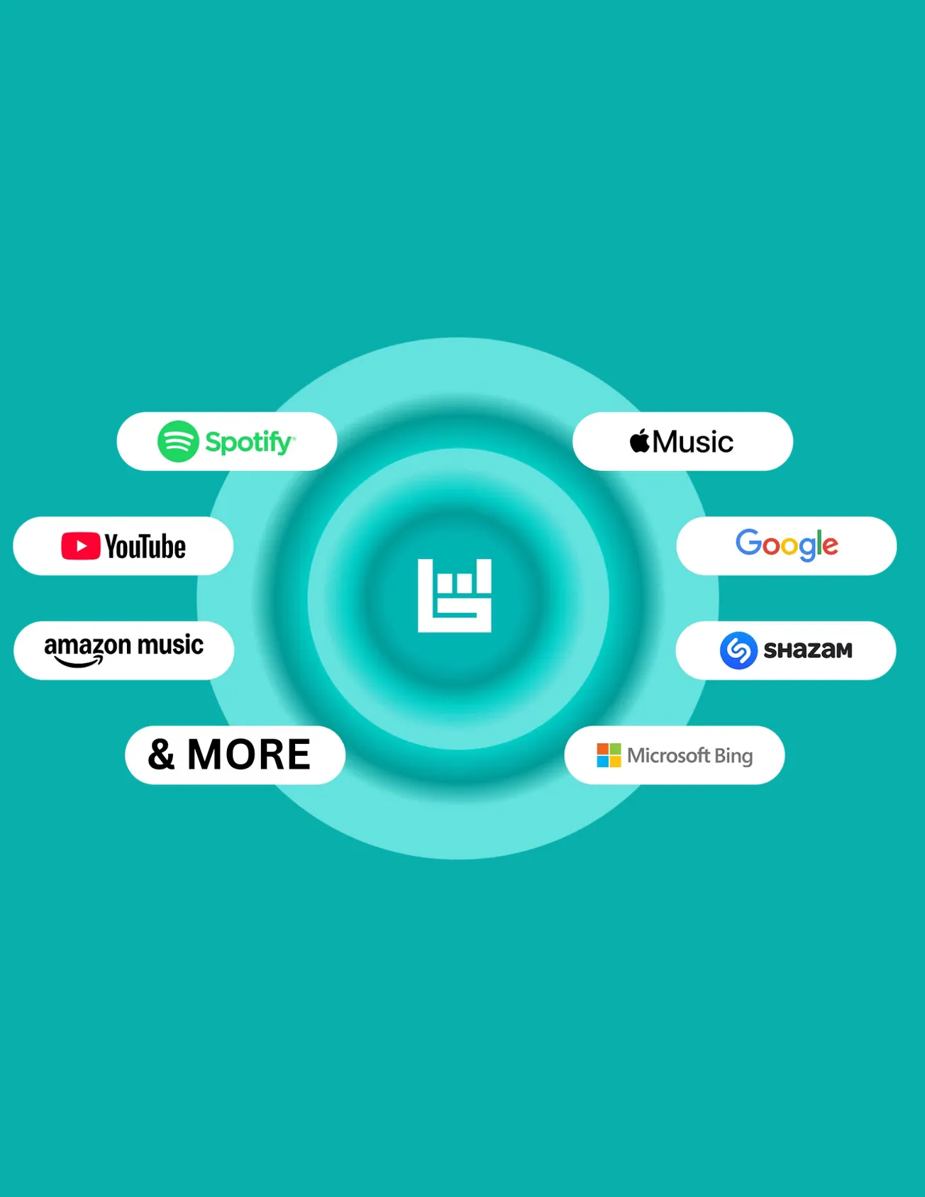 How to Connect Your Bandsintown Account To Reach 4B Fans 